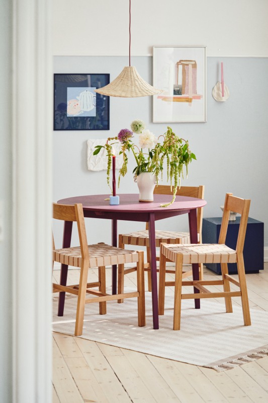 sostrene-grene-2025-2